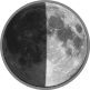 Lune 15/07/2028 24% France