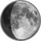 Lune 16/12/2027 37% France