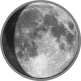 Lune 06/06/2023 41% France