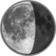 Lune 06/03/2028 68% France