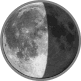 Lune 06/04/2025 71% France